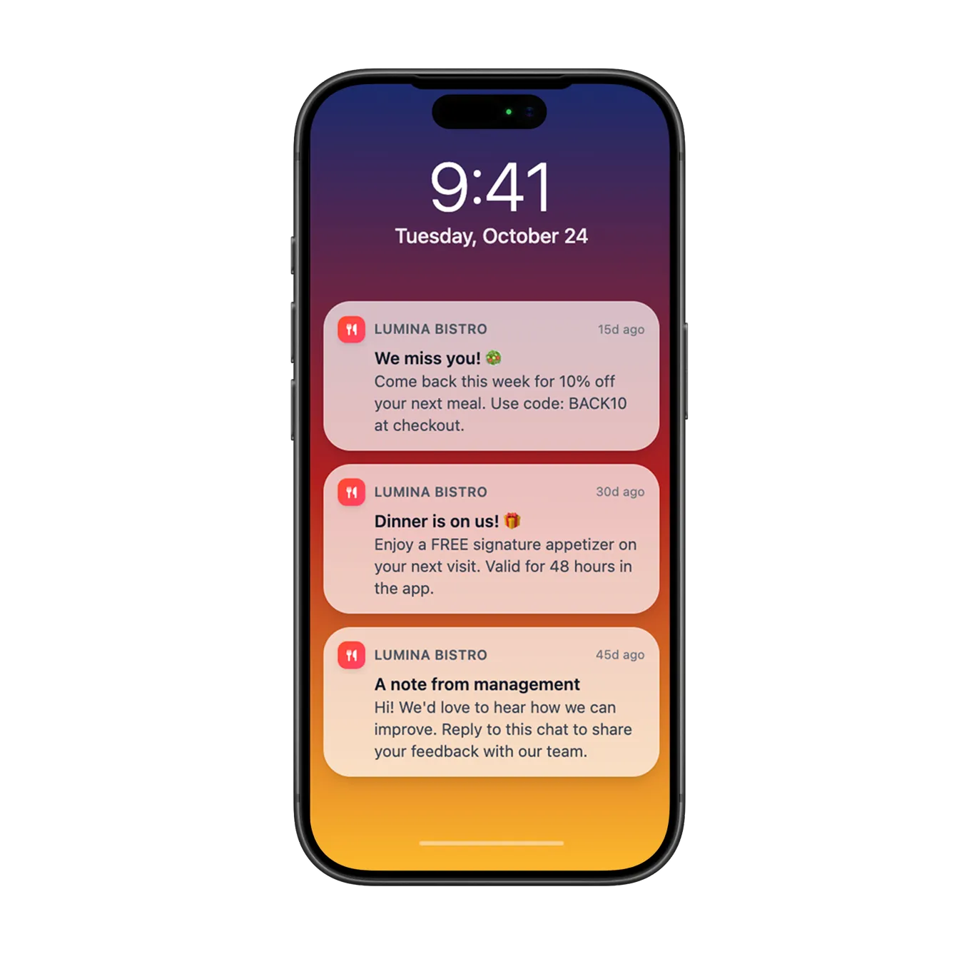 Lapsed Guest Win-Back dashboard visual
