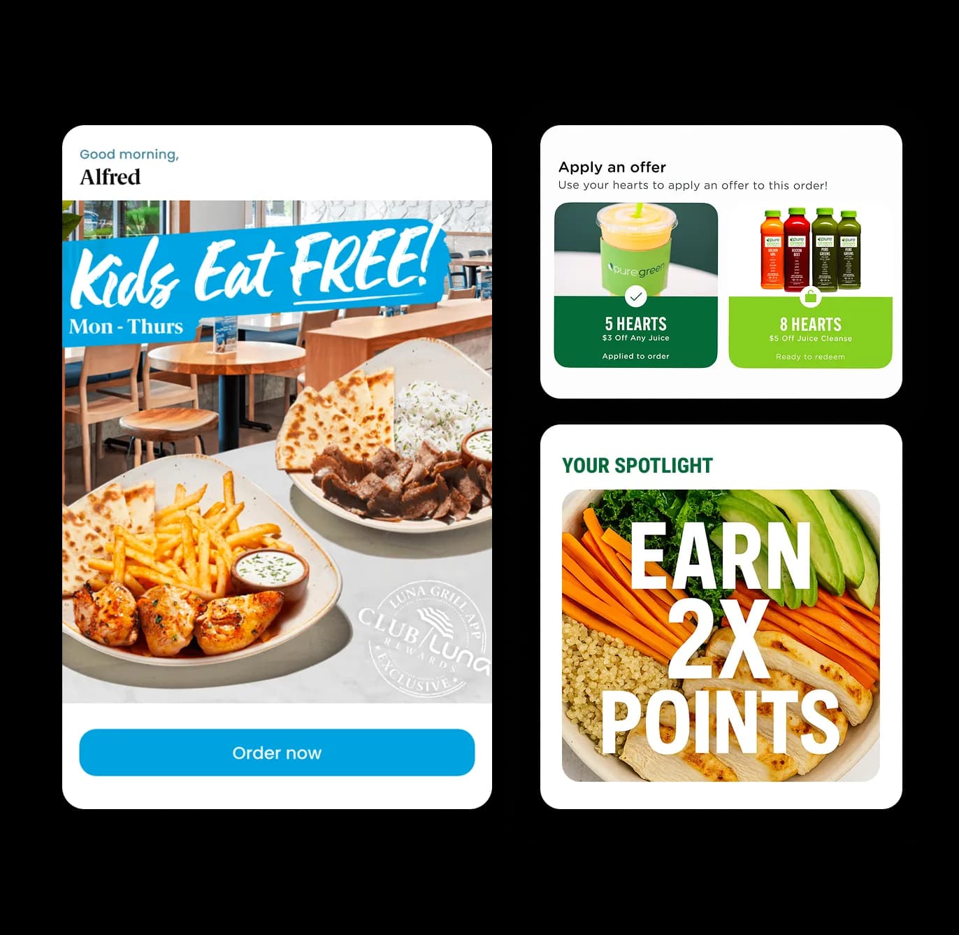 Weekly Purchase Nudges dashboard visual