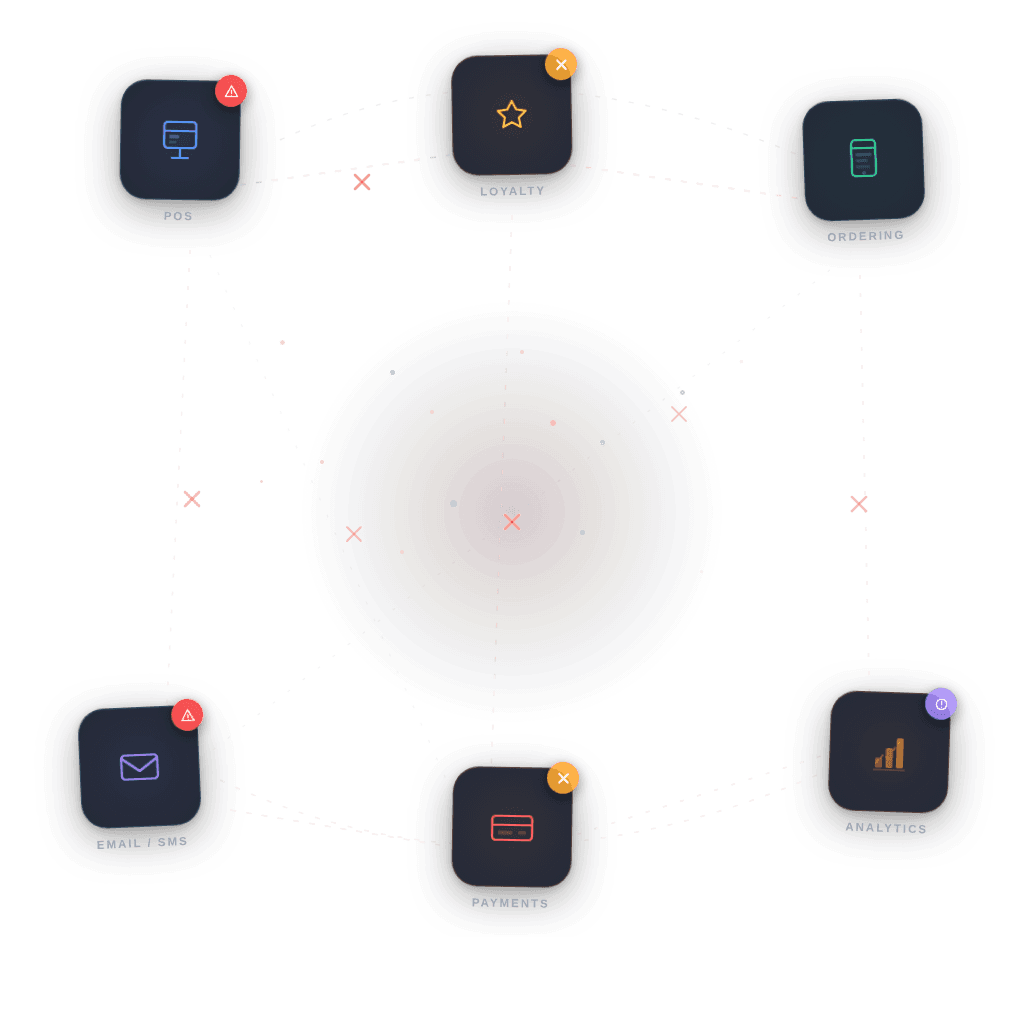 What setbacks do restaurants face with disconnected tech vendors?